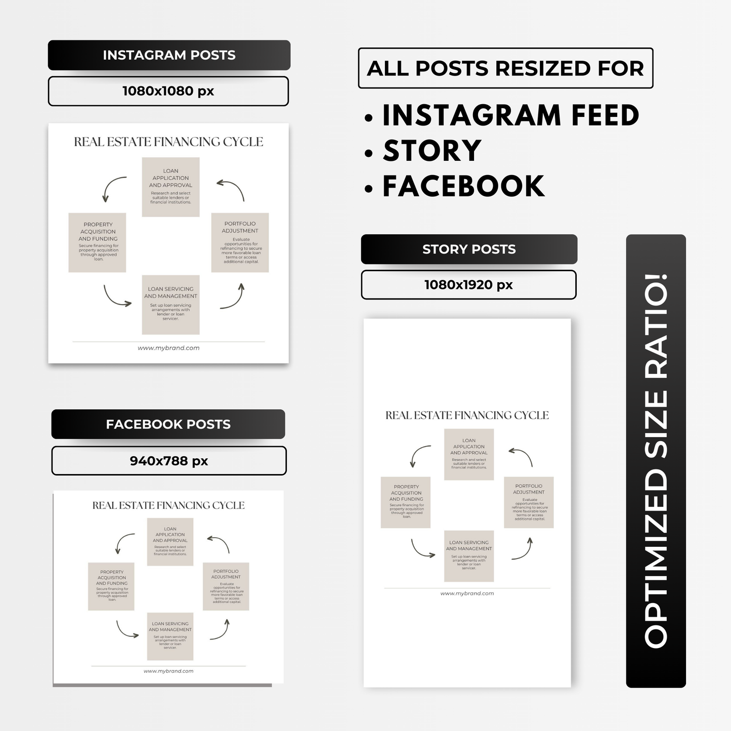 infographics mega pack(optimized size ratio)