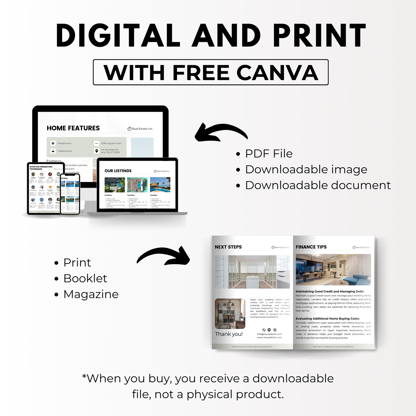 listing presentation template bundle- sage green(digital and print)