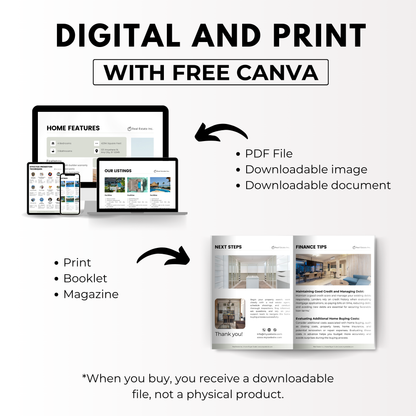 Listing Presentation Template Bundle- Sage Green(digital and print)