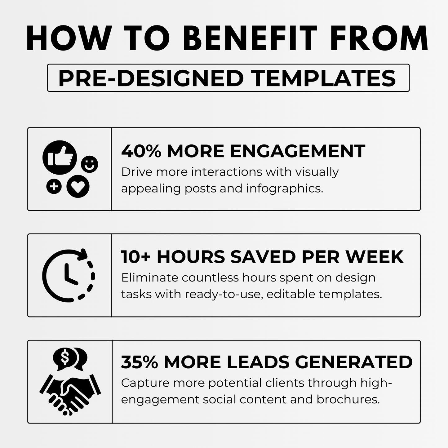 listing presentation template bundle- sage green(how to benefit from)